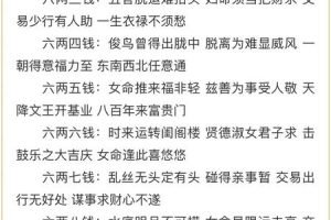 称骨六两四钱2025年05月24日贵人运解析