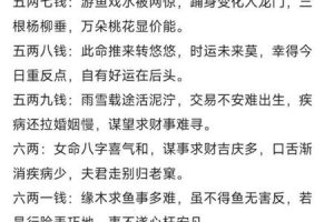 称骨五两一钱2025年05月29日正偏财占比多少