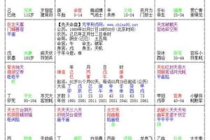 骨重五两一钱2025年05月26日贵人运解析