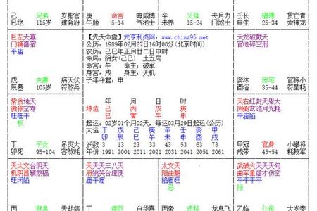 骨重五两一钱2025年05月26日贵人运解析