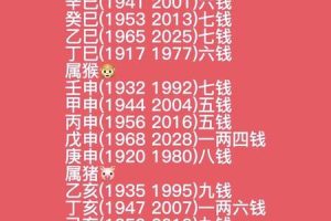 称骨四两九钱2025年05月28日贵人运解析