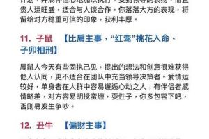骨重五两五钱2025年05月27日如何利用方位改运