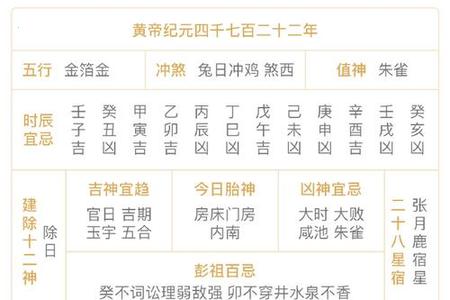 称骨五两一钱2025年05月23日住宅风水调整指南